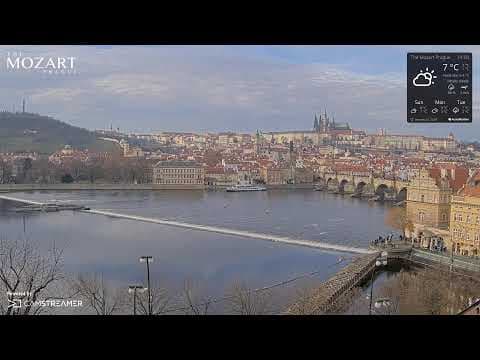 Live Hotel Mozart Prague Webcam | View Vltava & Landmarks