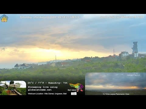 Live South Bali Panoramic Webcam, Indonesia