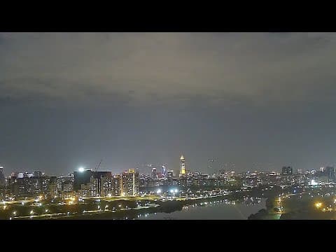 Live HD Webcam Taipei City Riverside, Taiwan